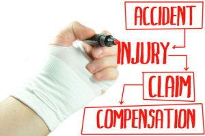 Workers Compensation Claims Process - Attorney Help